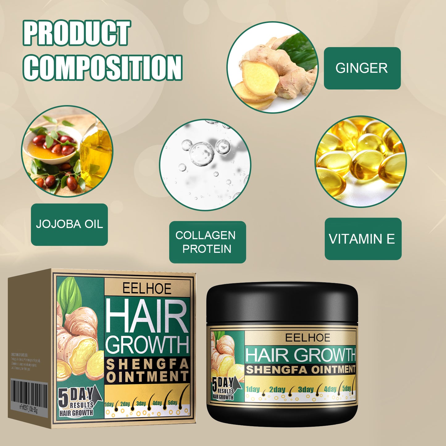 Ginger Hair Growth Ointment - Nourishing Scalp Treatment for Thinning Hair