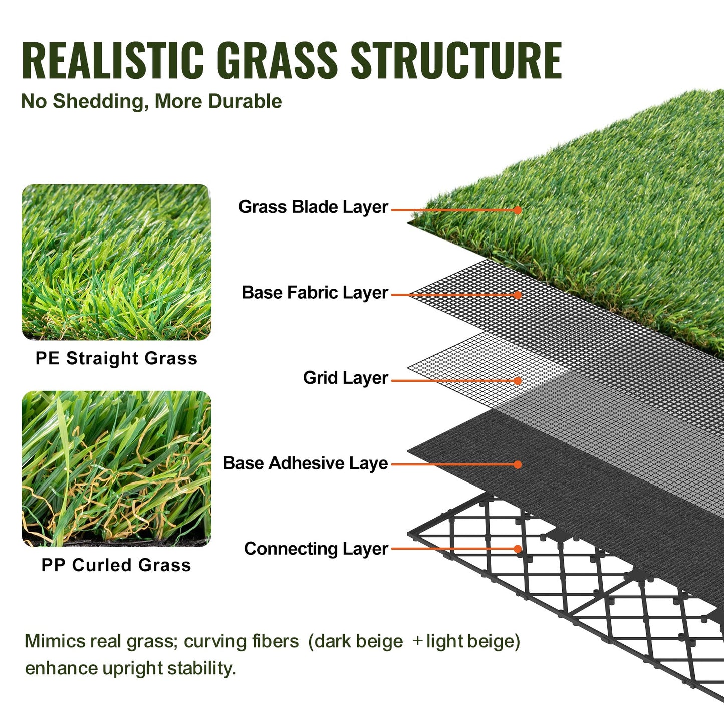 Artificial Grass Tiles Interlocking Turf Set 18 Pack - Multi-Color Garden & Patio Flooring