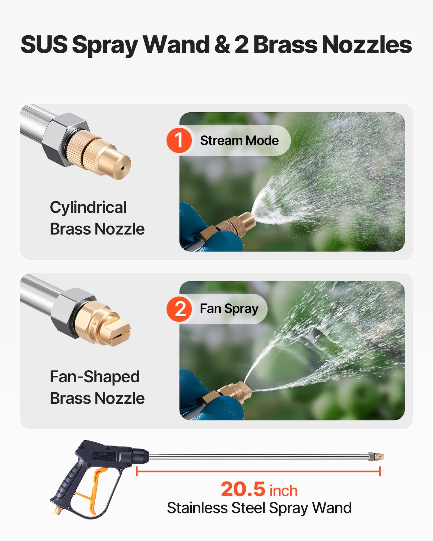 Industrial Concrete Sprayer 4.5 Gallon Stainless Steel Sealer & Additive Application