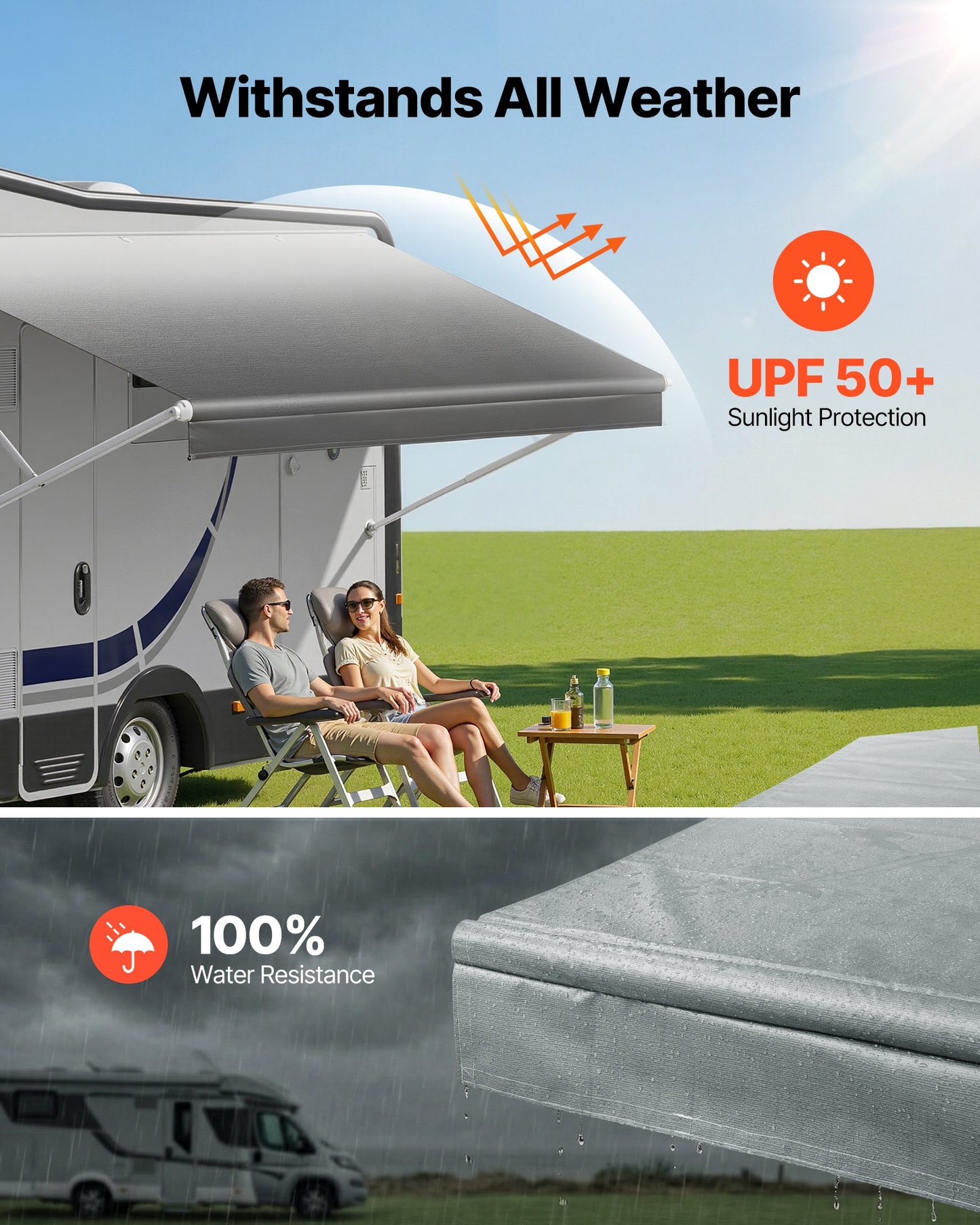 Heavy-Duty Waterproof RV Awning Fabric Replacement 18 ft Grey Fade UPF50