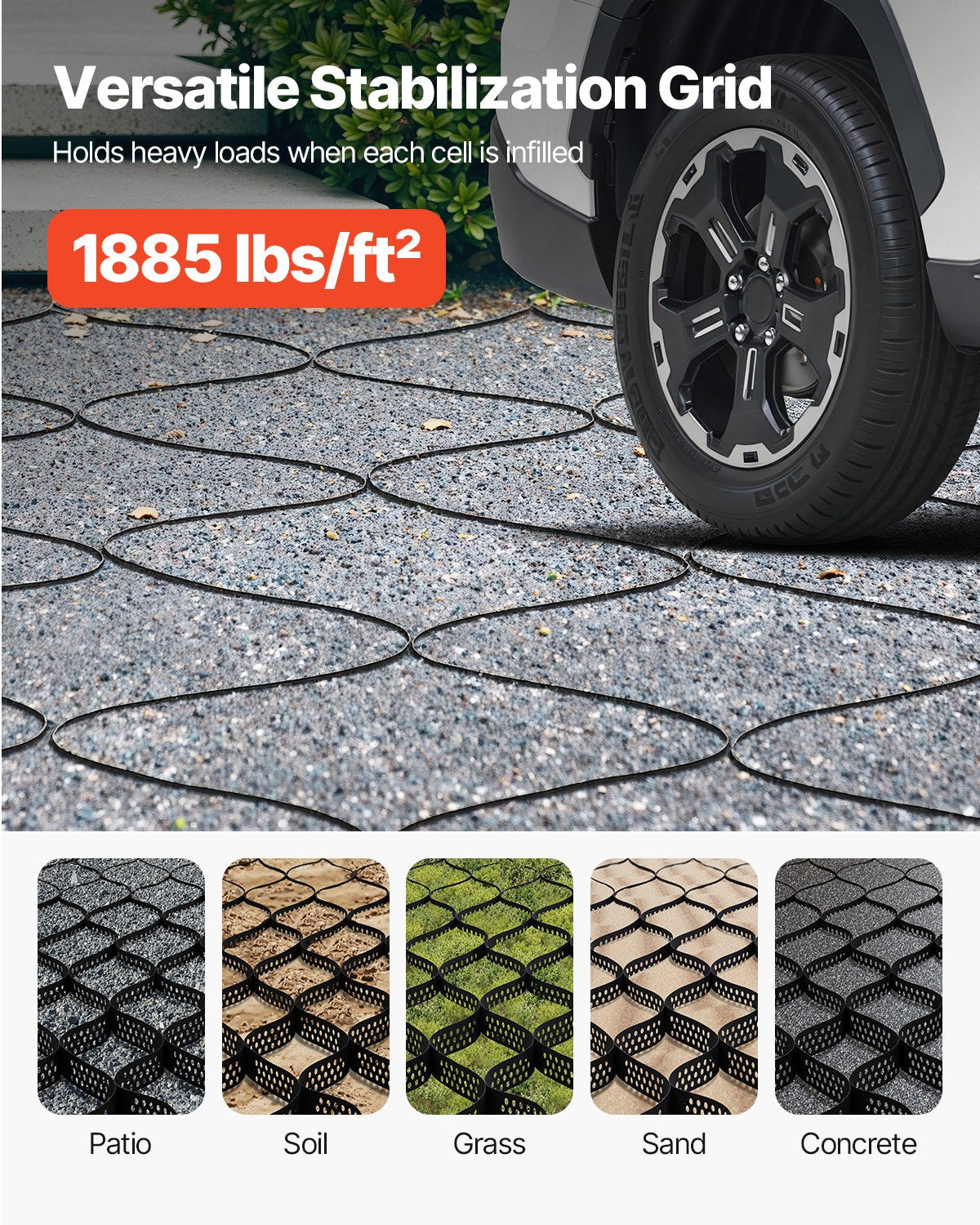 Ground Grid 2-Inch Deep Geocell Grid for Gravel Driveways & Slopes - 32.81x9.84 ft