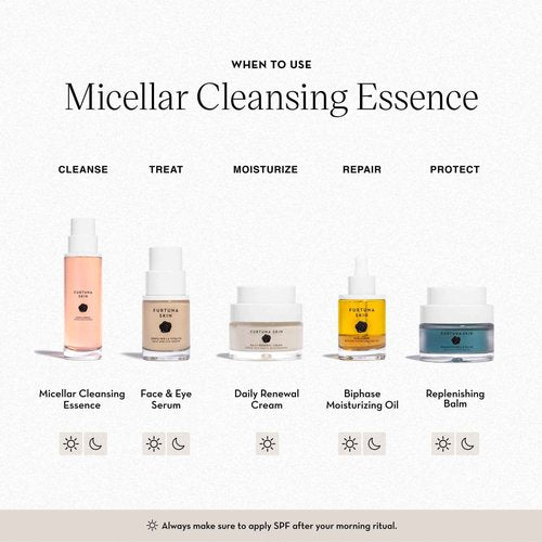 Furtuna Skin Micellar Cleansing Essence Water - Dual-Use Cleanser & Toner, Nutrient-Rich, pH Balanced, Organic Botanicals, Dermatologist Approved