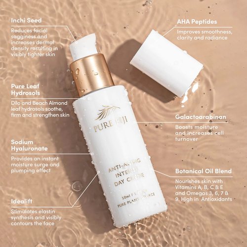 PURE FIJI Anti Aging Daily Facial Moisturizer Cream to Reduce Wrinkles, Neck & Face Cream with Botanical Oil Blend Skin Care Facial Moisturizer for Women & Men, 1.7 Fl.Oz