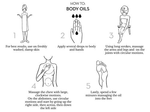 UMA Absolute Anti-Aging Body Oil | 100% natural & non-toxic | Ayurvedic Body Oil for Minimizing Wrinkle & Dark spots | For a Brighter, Firmer, & Hydrating look | (3.4 fl. oz.)