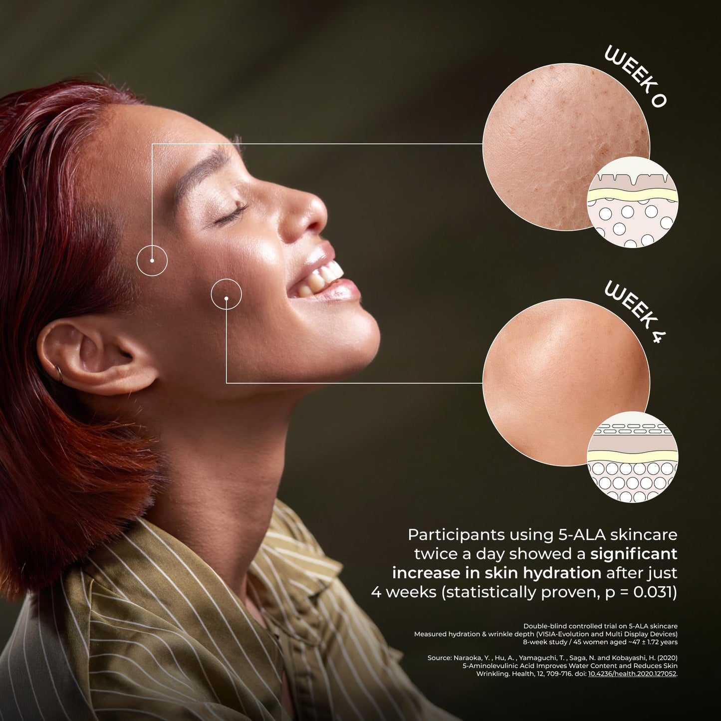 Kiyomi Skin Night Cream Intense