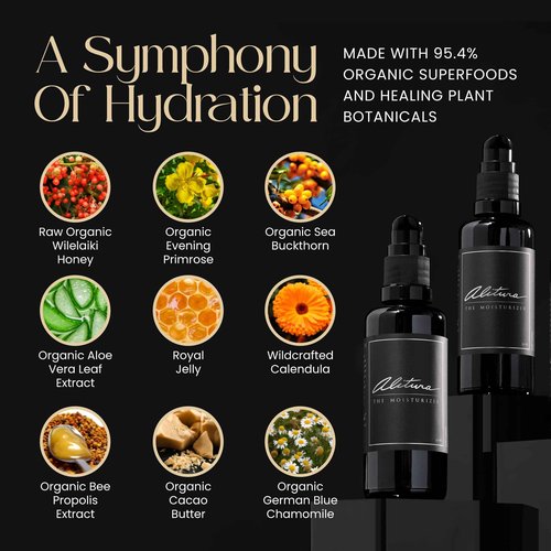 Alitura Naturals Face Moisturizer for Men & Women – 100ml Daily Hydrating Cream with Aloe Vera, Bee Propolis, Sea Buckthorn, & Honey – Anti-Aging, Soothing, Non-GMO, USA Made