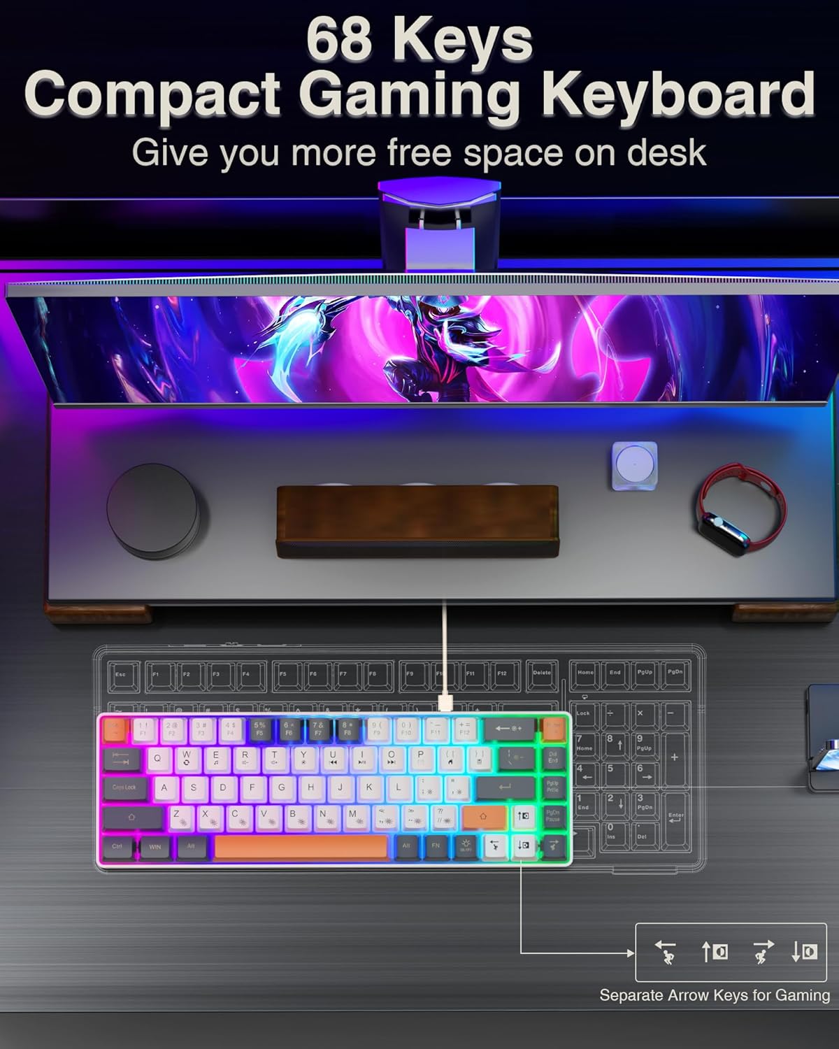 60% Gaming Keyboard,Small Keyboard USB-C Wired,Compact Mini Teclado Gamer,68 Keys RGB Backlit Portable Membrane Keyboards for Business Trips,Office,PC Games (SK968,White)