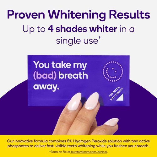 Burst Teeth Whitening Breath Strips (Polar Mint/8 Pack) | Kills 93% of Bad Mouth Germs | Up to 4 Shades Whiter in One Use | Easy to Apply/Quick Dissolving