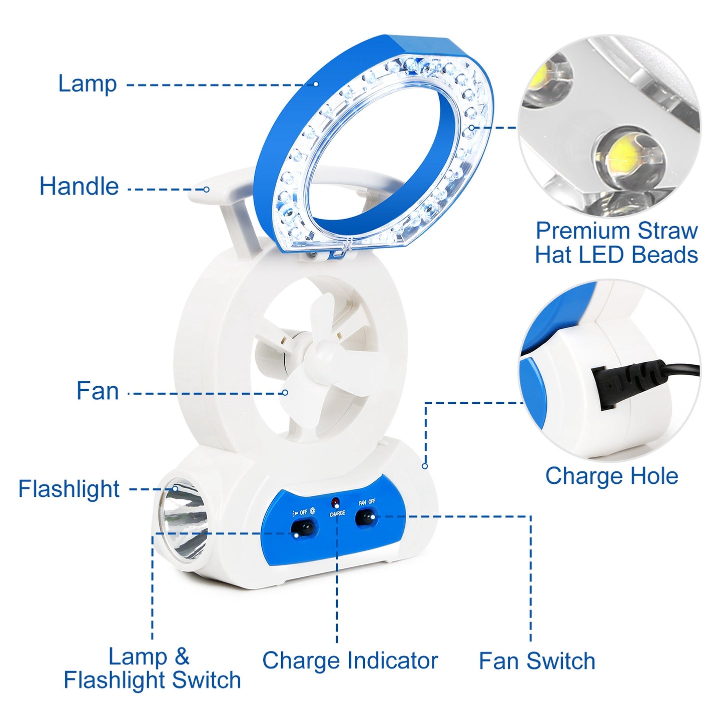 Multi-Functional Desk Fan with 180° Adjustable LED Lamp and Flashlight