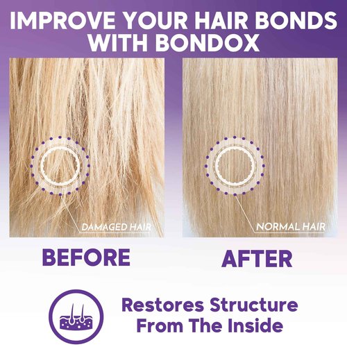 BLONDE BONDOX HAIR TREATMENT 33.8 oz Purple Hair Mask for Blondes | Almond Oil Hair Repair Moisturizer Thermal Mask | Results for up to 1-3 months | Formaldehyde-Free & Cruelty-Free