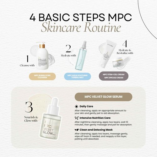 La Noubelle MPC Velvet Glow Serum, All-Day Hydration, Wrinkle Reduction & Revitalizing Skin with Hydrolyzed Collagen, Soybean Peptide and Centella Asiatica Extract, Premium Korean Serum, 1.69 fl oz