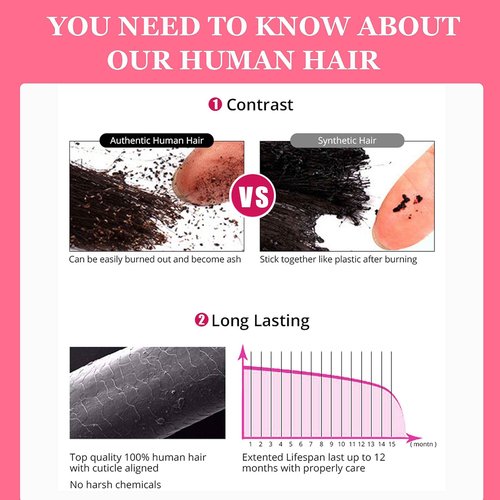 Lovenea Highlight Body Wave Human Hair Bundles Brazilian Body Wave 3 Bundles 12+14+16 inch 10a 100% Brazilian Virgin Human Hair Bundles Piano Color 4/27 (12 14 16, P4/27)