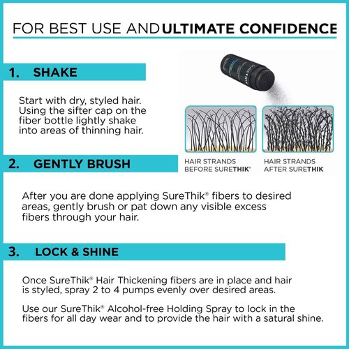 SureThik 2 x 30g Hair Thickening Fiber (Sandy Blonde) and Holding Spray (3.4oz) Bundle