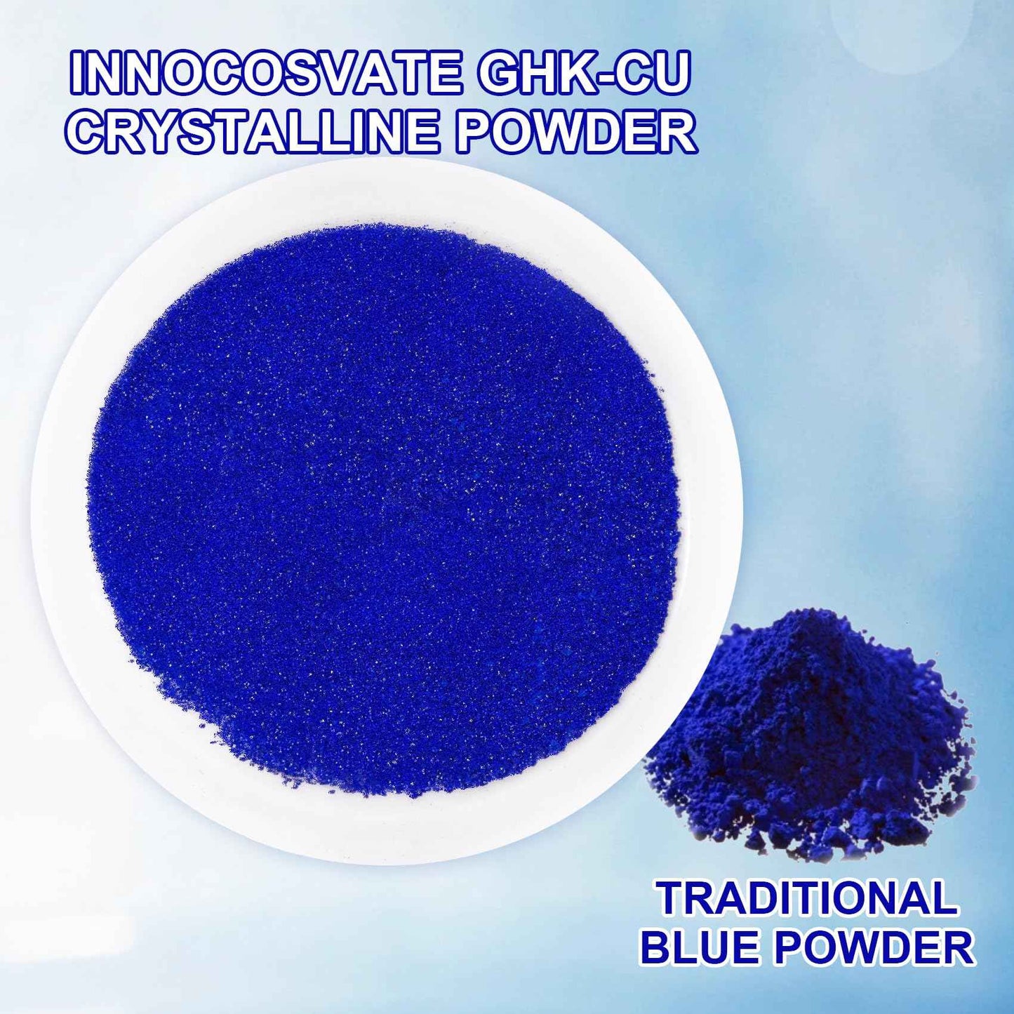 INNOCOSVATE GHK-Cu Copper Peptide Powder 99.9% Pure -Cosmetic Grade Blue Copper Peptide for Anti-Aging & Skin Repair -Ultra-Fine Soluble Crystals（1G）