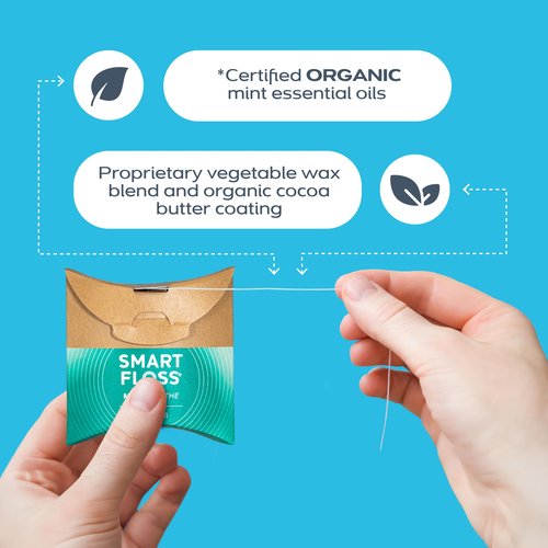 drTung's Smart Floss Mint for Teeth - Natural Expanding Dental Floss, Gentle on Tooth & Gums, Expands & Glides, PTFE & PFAS Free, Certified Organic Mint Essential Oils - Pack of 12
