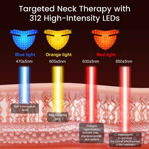 Avorla LED face Mask, Skin Light Therapy Mask, Infrared Light Treatment, Photon Mask, Portable Facial Skincare for Home and Travel