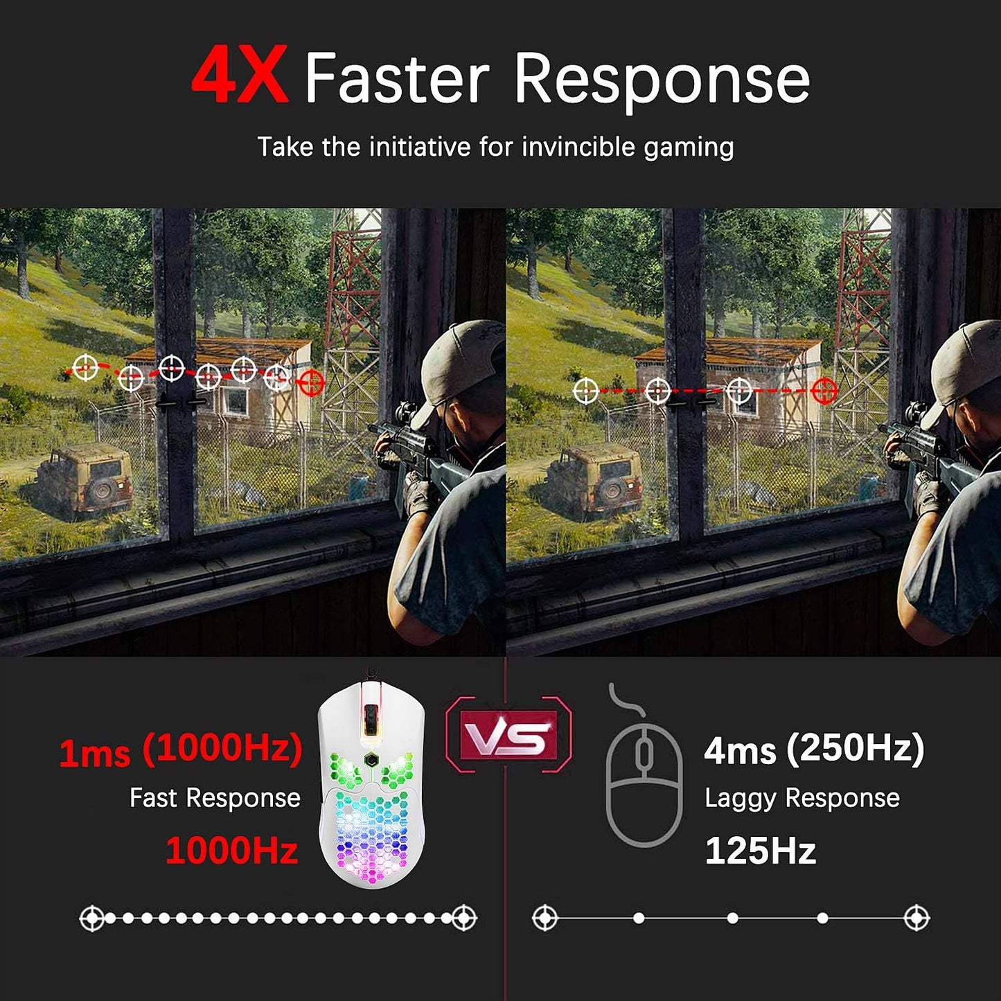 ZIYOU LANG M5 RGB Lightweight Wired Gaming Mouse with 12000 DPI 6 Programmed Buttons,65G Honeycomb Shell,Ultralight Ultraweave Cable,Pixart 3325 Optical Sensor Gamer Mice for Laptop PC Mac(White)