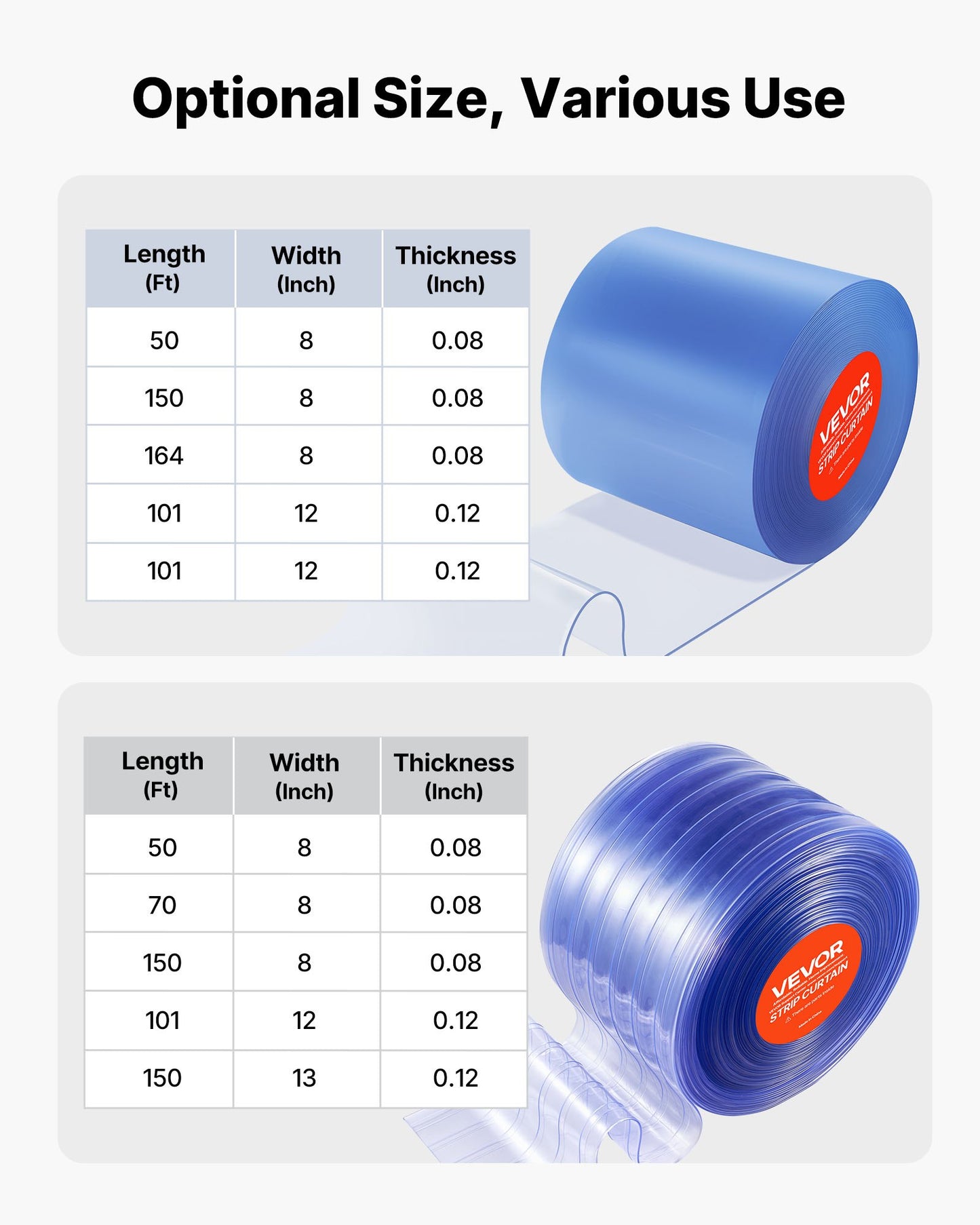 Clear PVC Strip Curtain 75 Ft x 8 In Cold Storage Door Cover Bulk Roll