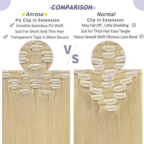 Anrosa Bleach Blonde Highlights - 18Inch Seamless Clip in Human Hair Extensions (7 Pcs, 110Gram) - Real, Natural, Silky Straight PU Weft