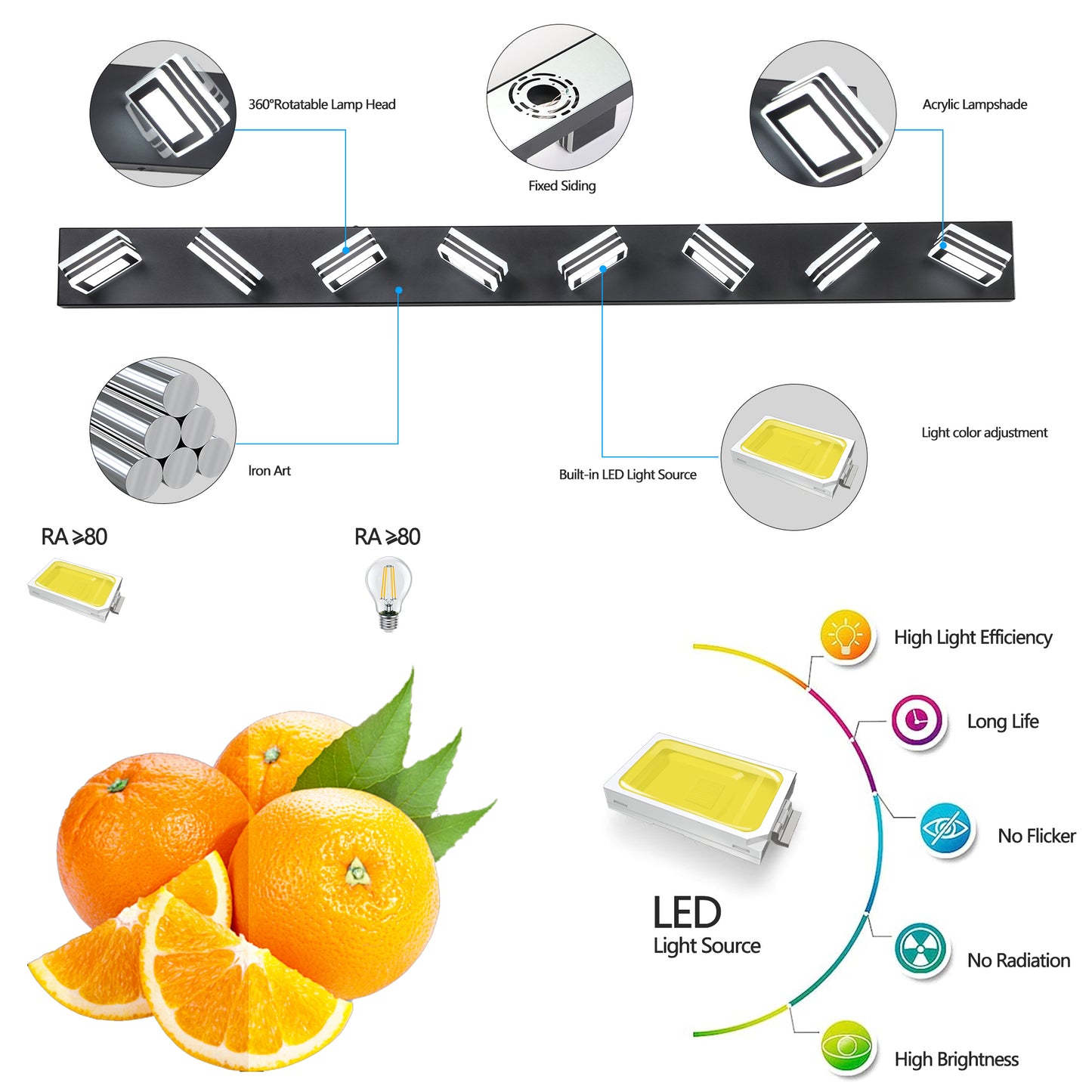 8-Light LED Vanity Light - Dimmable Bathroom Wall Fixture