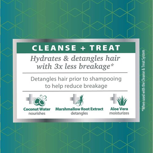 Dr. Miracle's Strong & Healthy Detangling Pre-Shampoo Treatment. Infused with Coconut Water, Marshmallow Root and Aloe Vera, Hydrates and Restores Moisture to Dry Damaged Hair 12 oz
