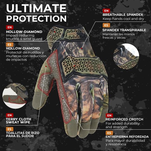 HANDLANDY Utility Mechanics Work Gloves with Grip, Impact Tactical Gloves for Men Women, Flexible Outdoor Yard Gloves