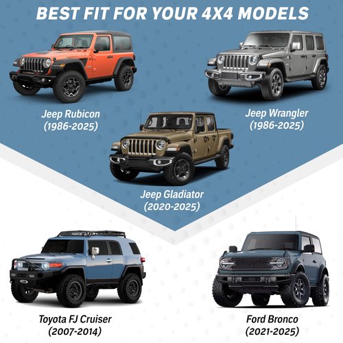 Autovir Jeep Windshield Sunshade | Protects Sun Visor from UV and Heat Protection | Fits for Wrangler, Gladiator, and Rubicon Models | Keeps Your Car Cool and Comfort | X-Small (60" x 21")