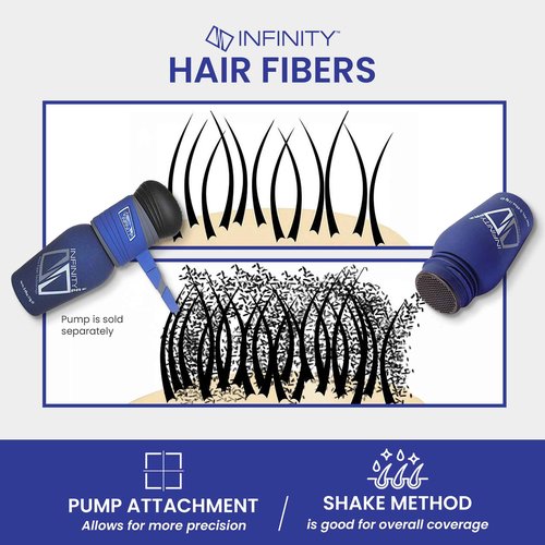 INFINITY Hair Fibers Dark Brown for Thinning Hair for Women & Men - 100% Undetectable Hair Building Fiber Powder - Conceal Hair Loss in 15 Seconds, 60g