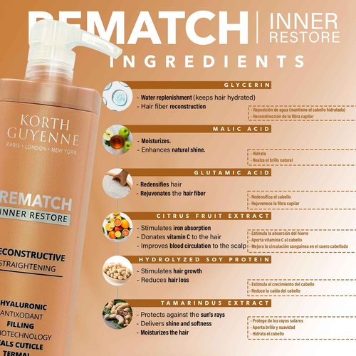 Korth Guyenne Straightening Rematch Inner Restore Professional Hyaluronic Acid 1L/33.81 fl.oz