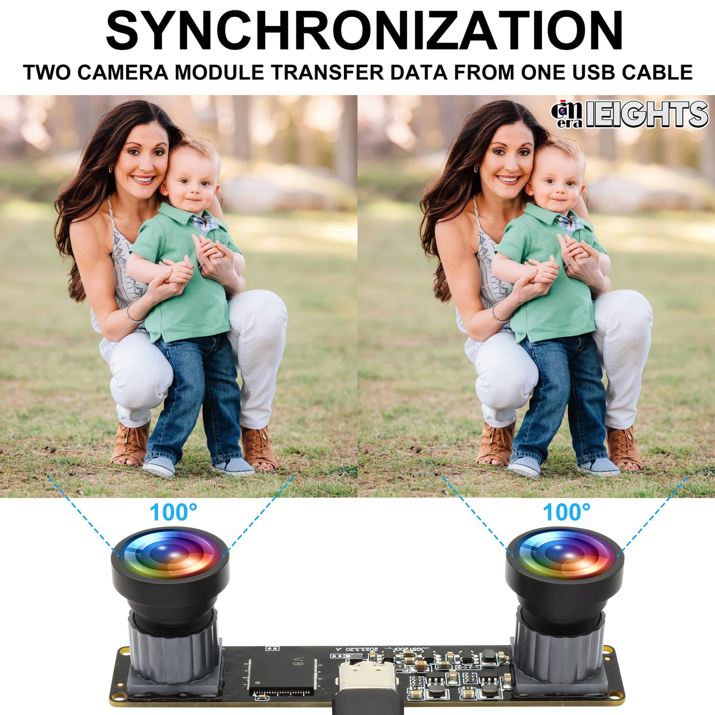 120fps Global Shutter USB Camera Module - Dual Lens 3D Stereo Synchronization Webcam for Computer - High Speed 1200P 60fps Binocular PC M12 UVC USB2.0 VR Wide Angle 100 Industrial
