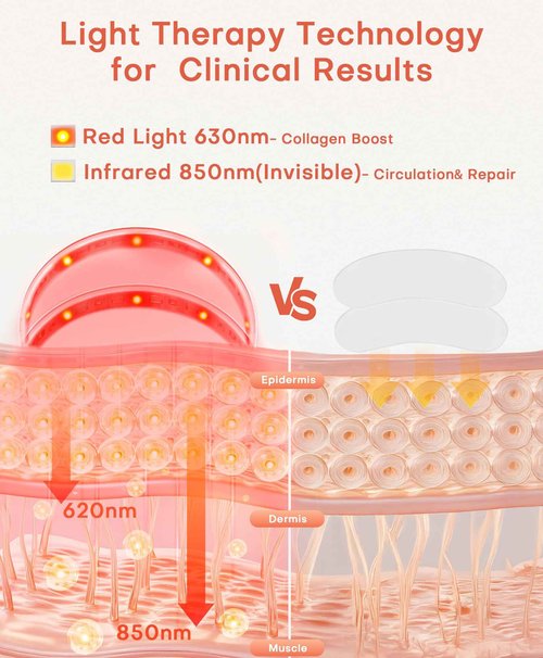 Wireless Neck Wrinkle Treatment Device,14 LEDS Red 630nm &12LEDS Infrared Light 850nm LED Mask for Horizontal Lines Turkey Crepey Tech Neck,10-Min Treatment