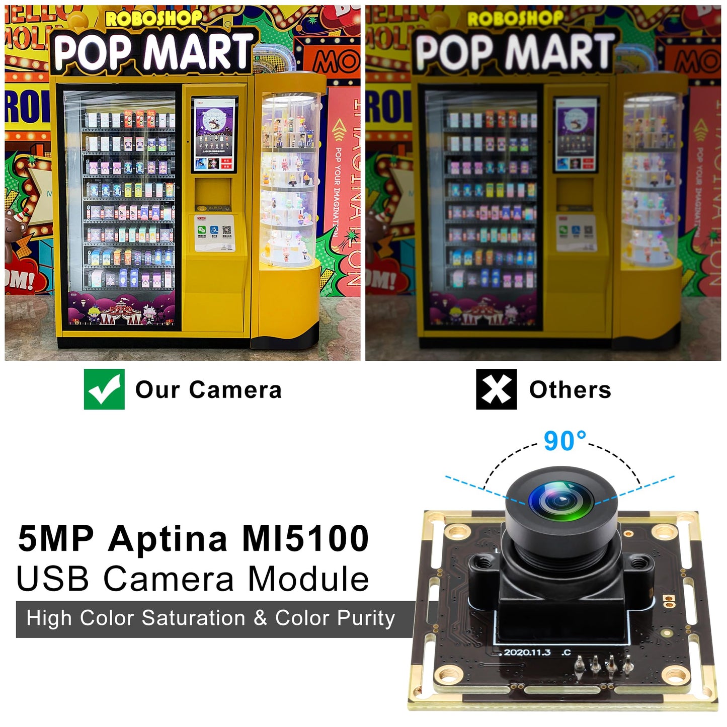 5MP USB Camera Module, 2.1mm Wide Angle Lens - 2592x1944 CMOS Sensor, Plug & Play Industrial Webcam for Machine Vision, Inspection, Monitoring - Compatible with Windows, Linux, macOS, Raspberry Pi