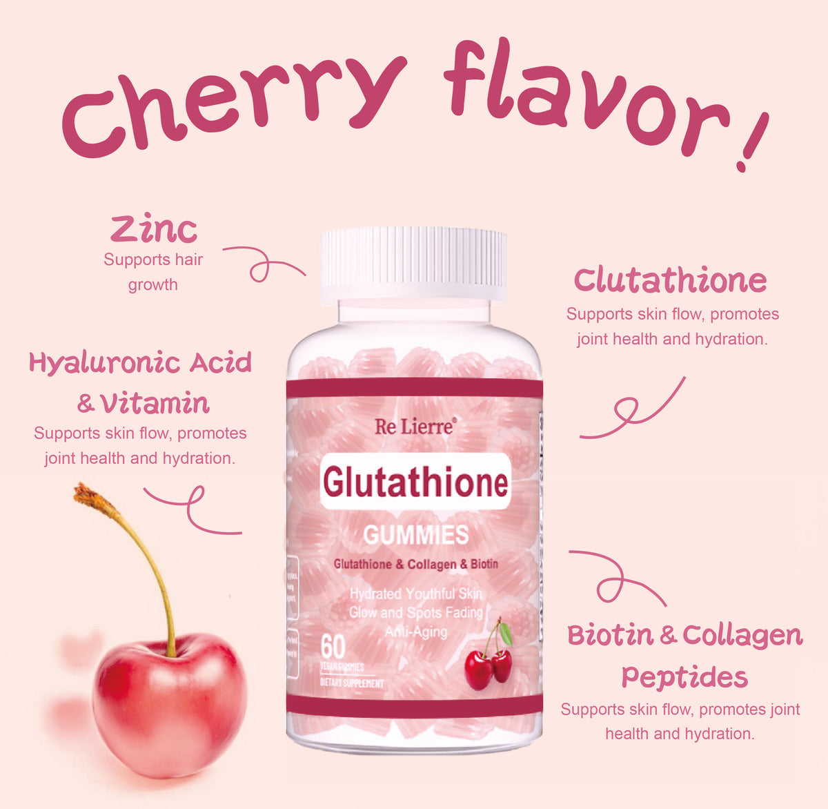 Glutathione Collagen Gummies - Cherry