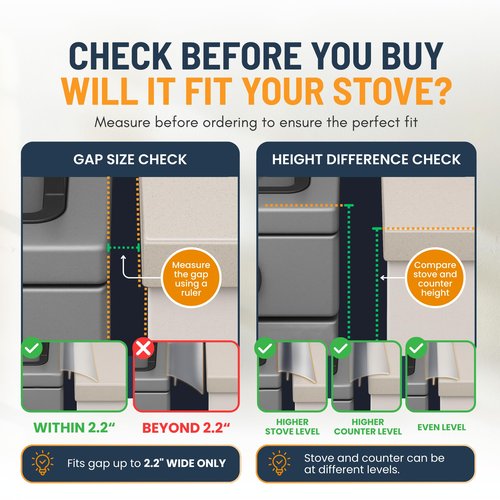 Linda's Essentials Silicone Stove Gap Covers (2 Pack), Heat Resistant Oven Gap Filler Seals Gaps Between Stovetop and Counter, Easy to Clean Stove Gap Guard (21 Inches, Clear)