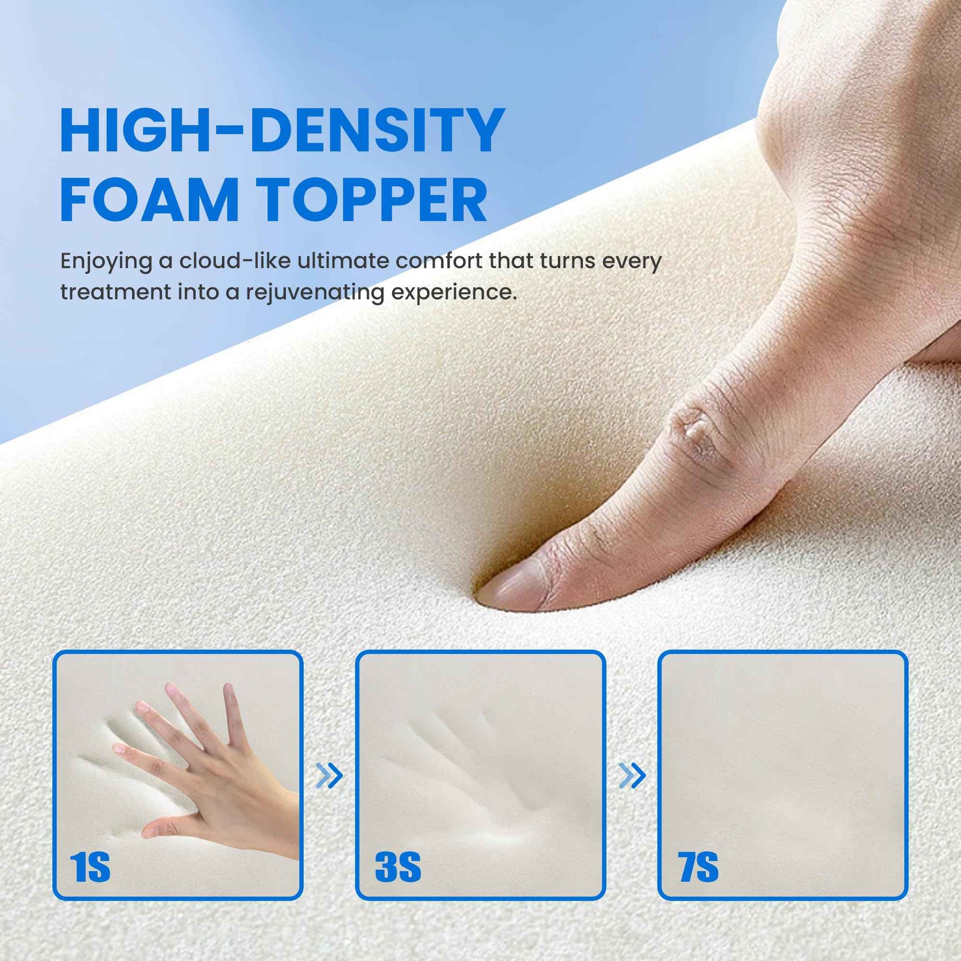 Lash Bed Foam Topper, Massage Table High-Density Foam Mattress, Ergonomic Curved Lash Bed Topper Cushion for Beauty Salon