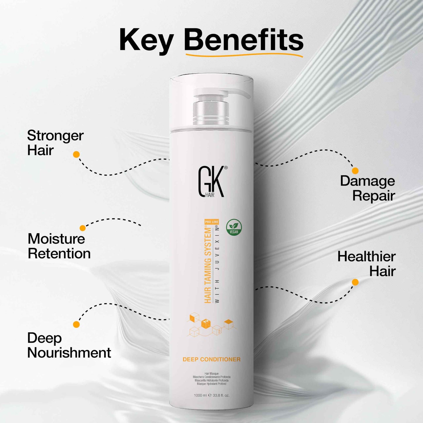 GK HAIR Global Keratin Deep Conditioner Masque (33.8 Fl Oz/1000ml) Intense Hydrating Repair Treatment Mask for Dry Damaged Color Treated Frizzy Hair Restoration Formula with JOJOBA Seed Oils