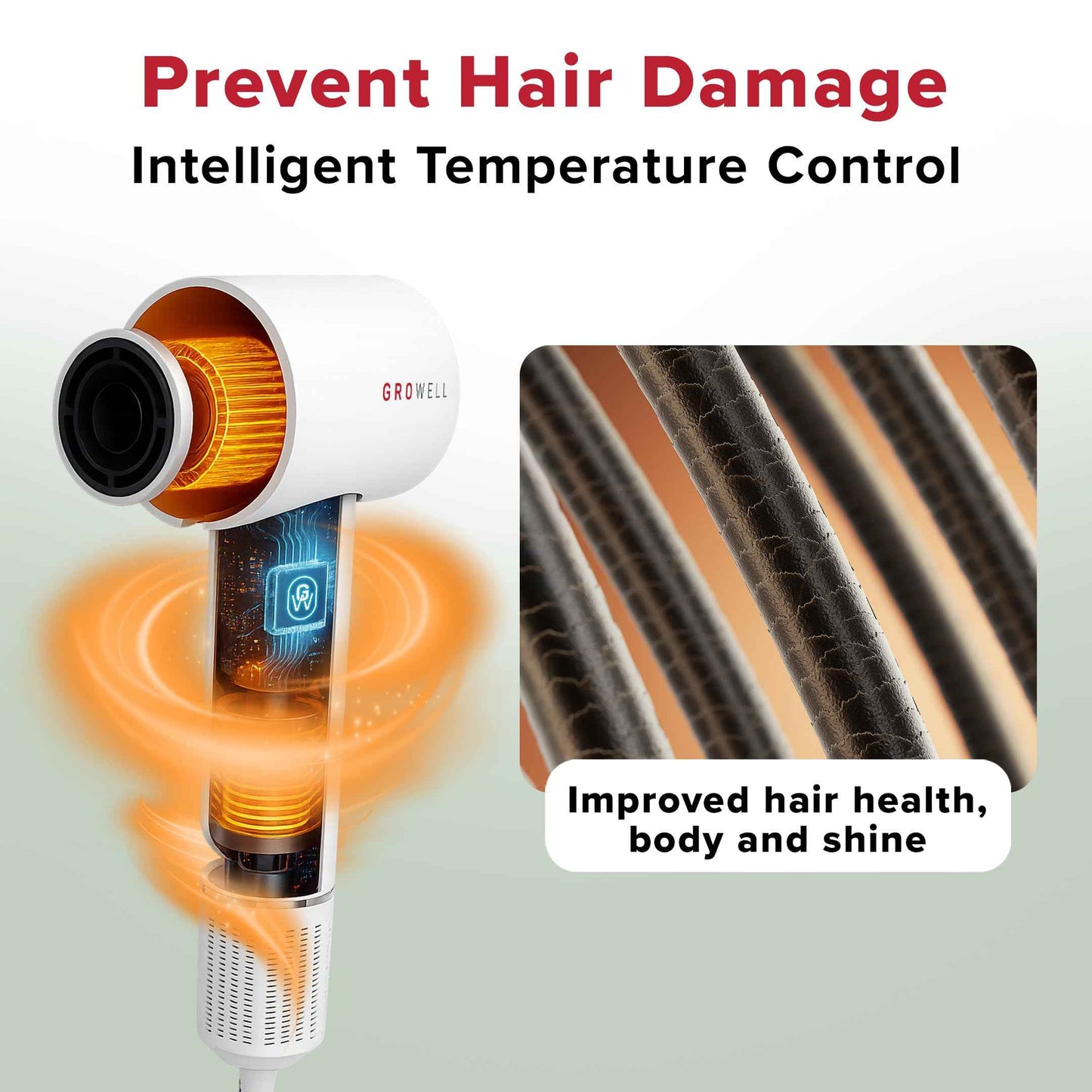 Growell Ionic Hair Dryer with Diffuser for Curly Hair, Wavy Professional High-Speed Brushless Blow Dryer for Fast Dry, Low Noise, Lightweight, Compact Hair-Dryer Travel