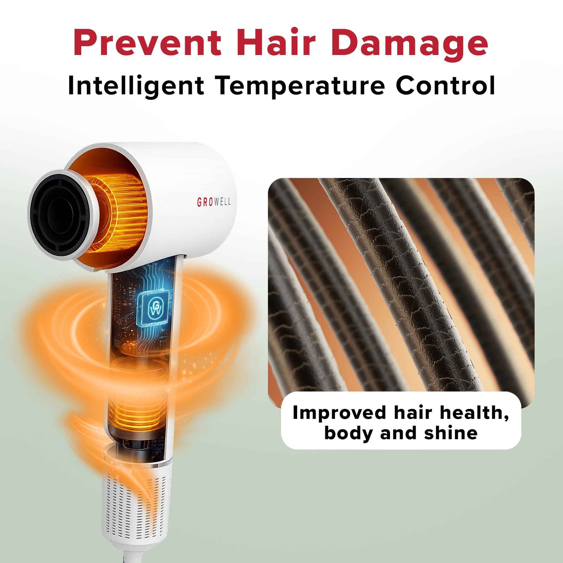 Growell Ionic Hair Dryer with Diffuser for Curly Hair, Wavy Professional High-Speed Brushless Blow Dryer for Fast Dry, Low Noise, Lightweight, Compact Hair-Dryer Travel