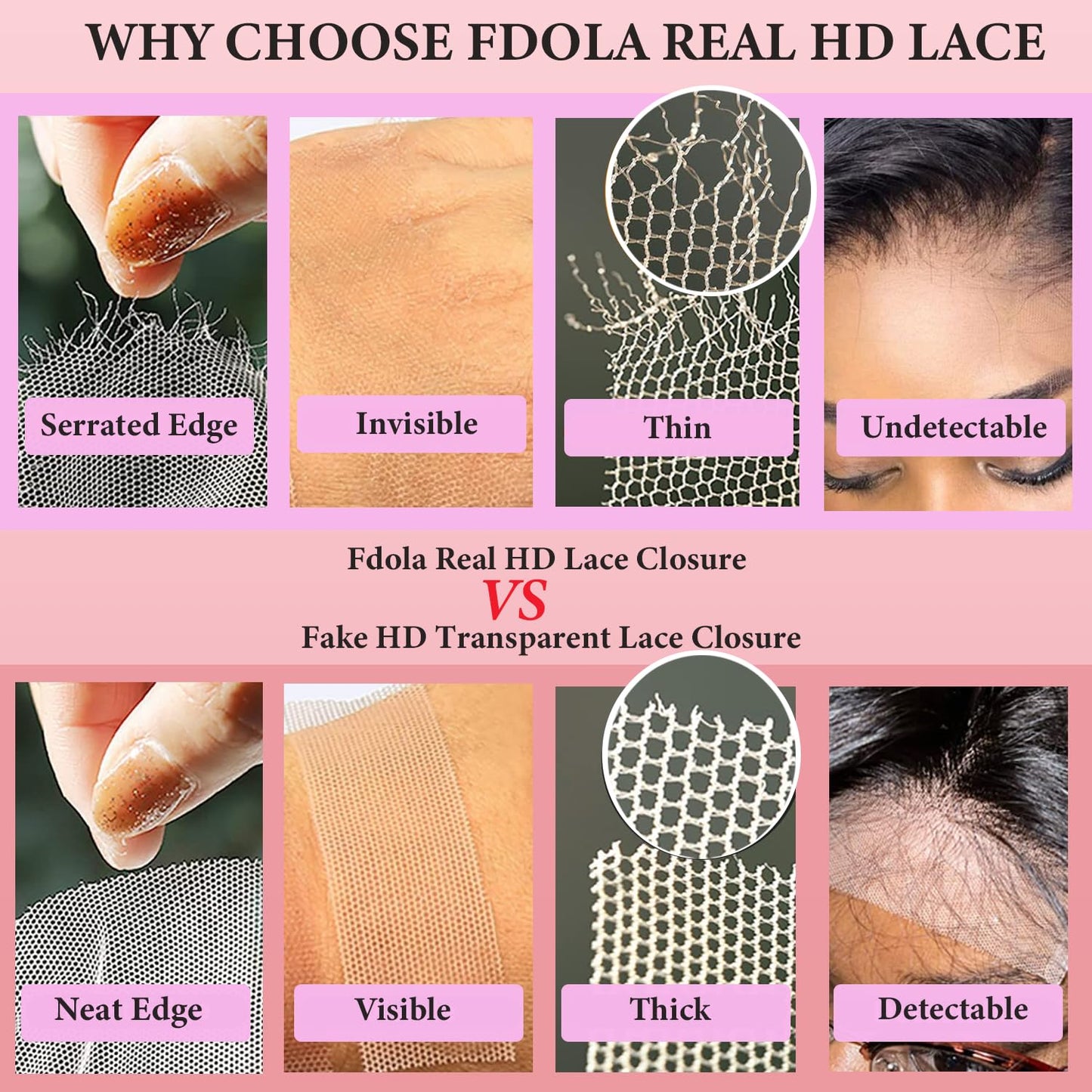 12A Human Hair Bundles with Closure 16 18 20 + 14 Inch Brazilian Body Wave Bundles Human Hair with 5x5 HD Lace Closure 100% Unprocessed Virgin