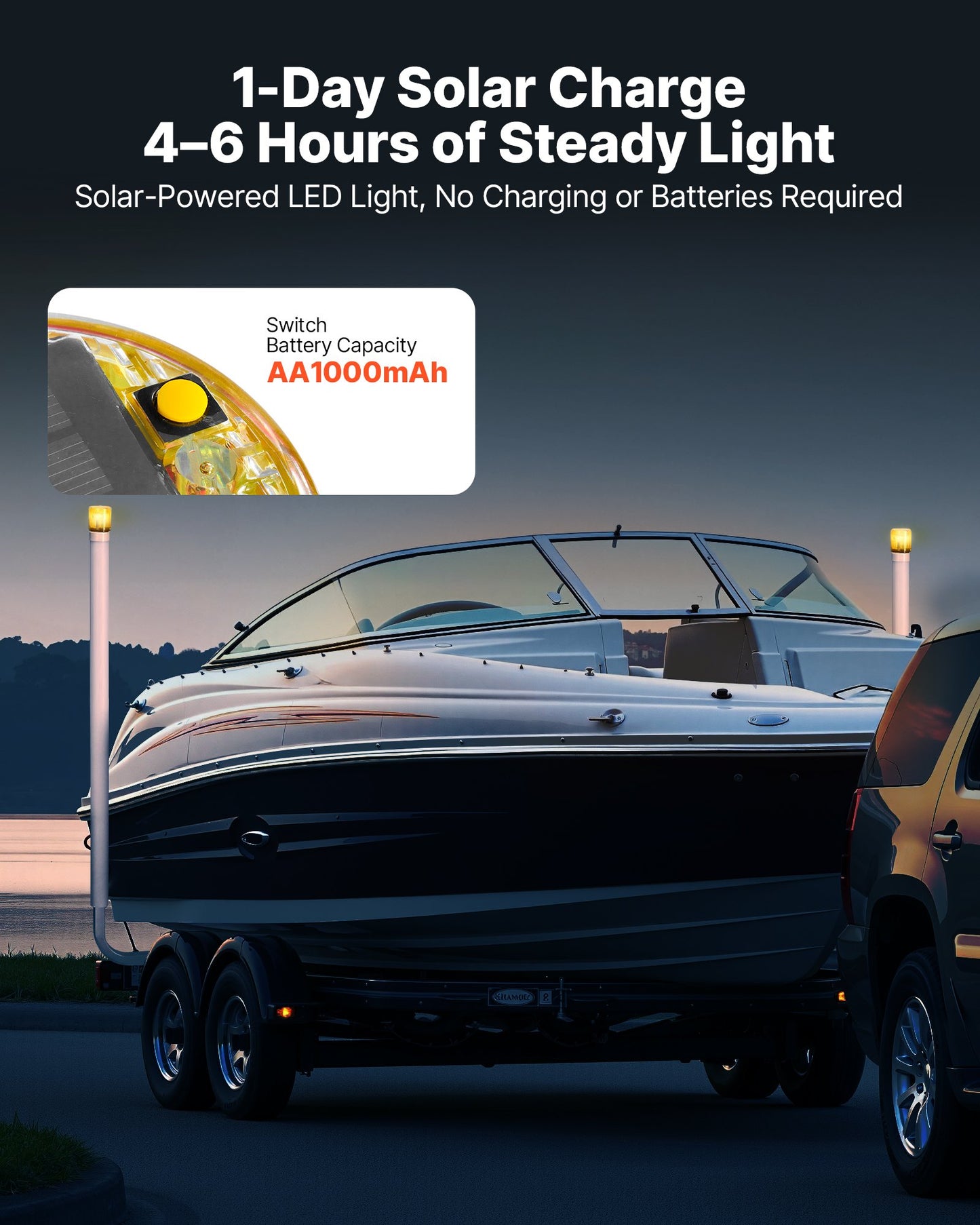 Boat Trailer Guide Poles with LED Lights, 65.7 In, Adjustable Steel & PVC for Ski & Fishing Boats