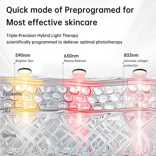 Infrared Light Therapy Mask: Portable Remote High-Energy Skincare Device, 292 LEDs Professional Infrared Red Light Therapy for Face, Red Light Mask Gift Pack - Golden