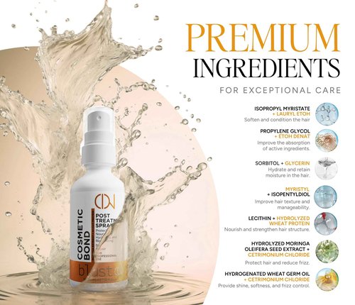 blust on Cosmetic Bond - Advanced Hair Repair Treatment for Chemically Treated Hair - Anti-Frizz Serum - Professional Cuticle Repair & Deep Hydration - 60 ml