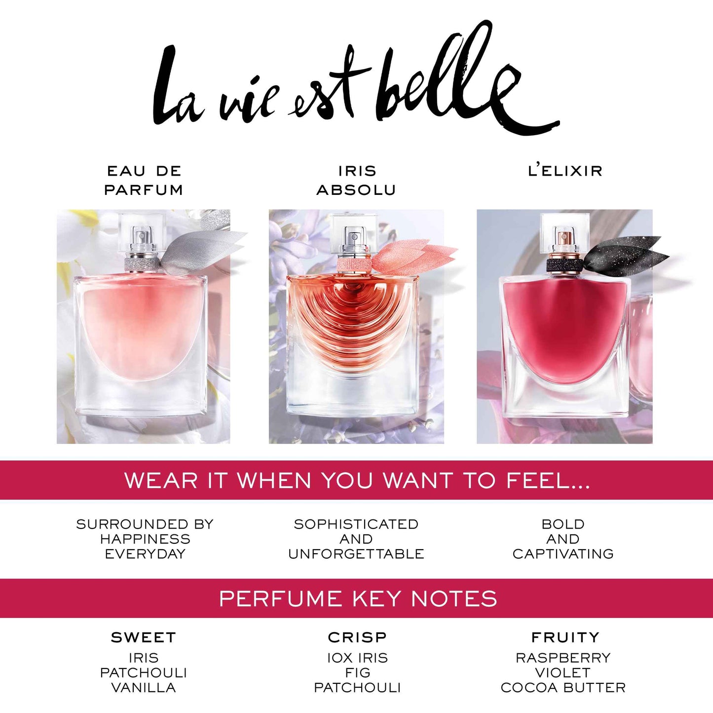 Lancôme La Vie Est Belle L'Elixir Eau de Parfum - Long Lasting Fragrance with Raspberry, Violet & Cocoa Butter - Floral Women's Perfume - 1 Fl Oz