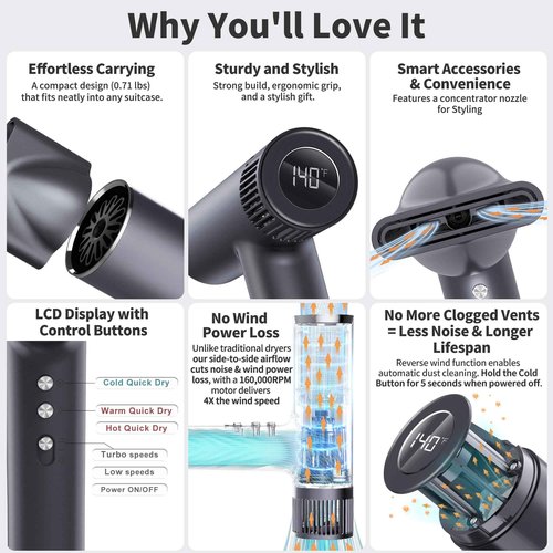 HULMAY TurboSpeed Ionic Hair Dryer & Blow Dryer, 500M IONs for Frizz Control & Shine, Lightweight, 160000RPM, Longer Lifespan, No Heat Damage, Fast Dry, Low Noise & Hair Care Gift