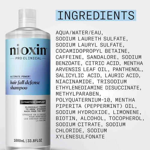 Nioxin Hair Fall Defense Shampoo | Activates Hair Follicles for Visibly Less Hair Loss | With Niacinamide, Caffeine, Lauric Acid, and Sandalore | 33.8 Fl Oz.