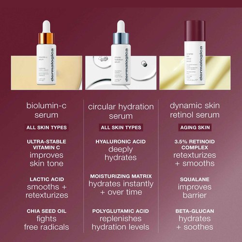 Dermalogica Dynamic Skin Retinol Facial Serum with Multi-Retinoid Complex, Retexturizing and Improving Skin Health, 1 fl oz