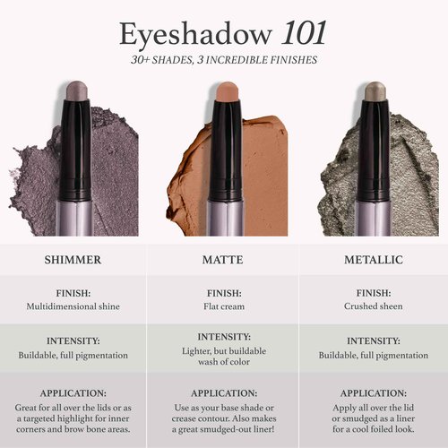 Julep Eyeshadow 101 Crème to Powder Waterproof Eyeshadow Stick 10 Piece Palette - Matte and Shimmer Finishes