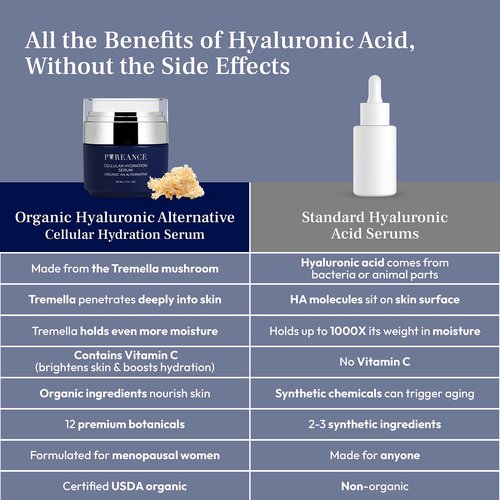 Pureance Balance & Brighten Set - Dark Spot Corrector & Hydrating Serum