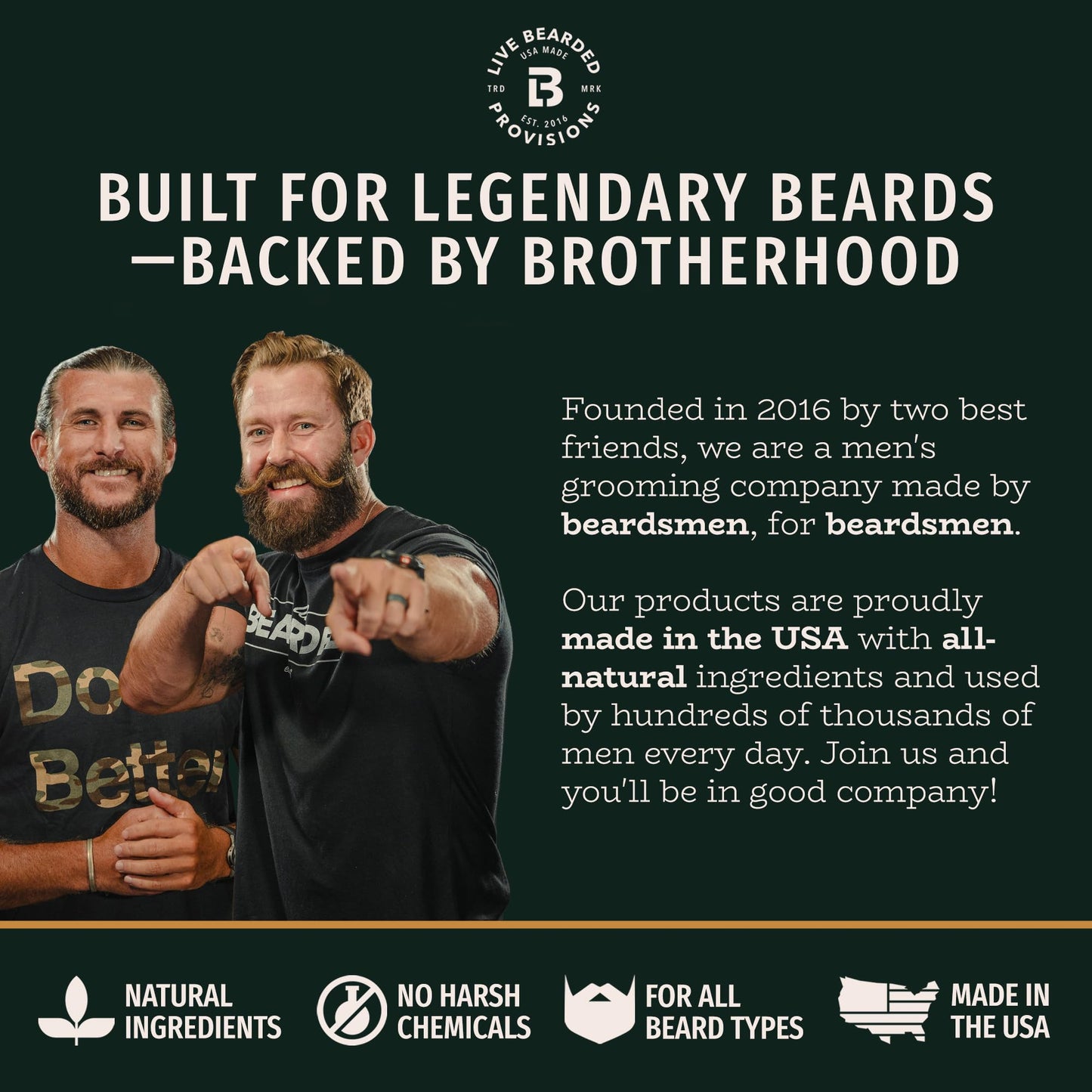 Live Bearded Complete Beard Grooming Kit - Wash, Conditioner, Butter and Oil - Made in the USA with All-Natural Ingredients - Mens Groom Set | Executive Scent - Cedar, Vanilla