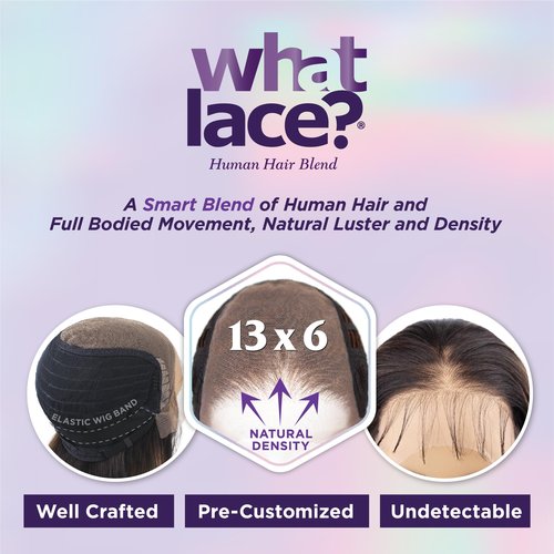 Sensationnel What Lace 13X6 Wigs - Giana 28 Inch Human Hair Blend Lacefrontal Glueless Synthetic With Natural Density Preplucked Hairline (1B OFFBLACK)